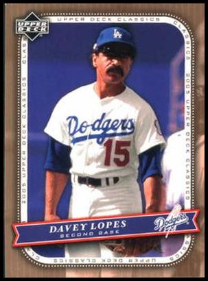 25 Davey Lopes